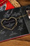 1-fastbook-photobook-album-agapi-erotas-a-0555