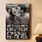 Πίνακας σε Καμβά με Φωτογραφίες & Αφιέρωση, Δώρο Ζευγαριού