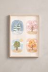 Premium Poster, Seasons of Life