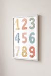 Premium Poster, Playful Pattern Numbers