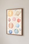 Premium Poster, Happy Solar System