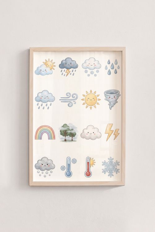 Premium Poster, Happy Weather Friends