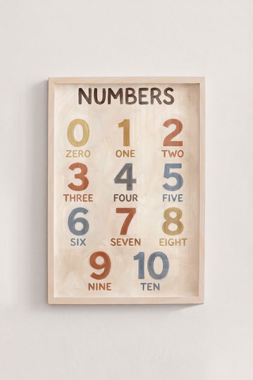 Premium Poster, Counting Numbers Art