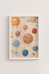 Premium Poster, Happy Solar System